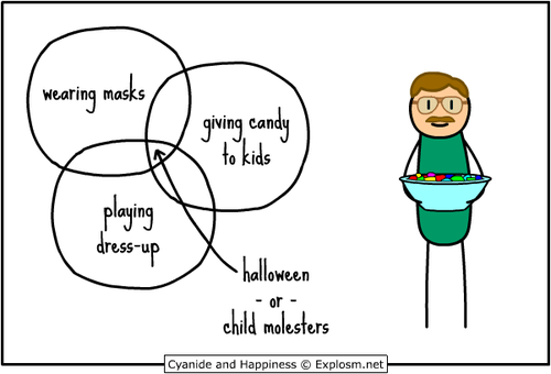 Happy Halloween