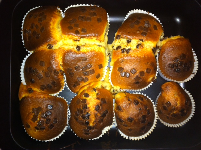 Muffins Fail
