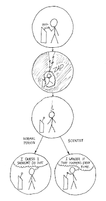 Scientists